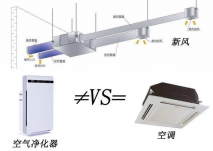 新風換氣機多少錢一臺，辦公室新風凈化改造怎么挑選新風機