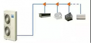 什么是空調(diào)分歧管，分歧管的注意事項(xiàng)