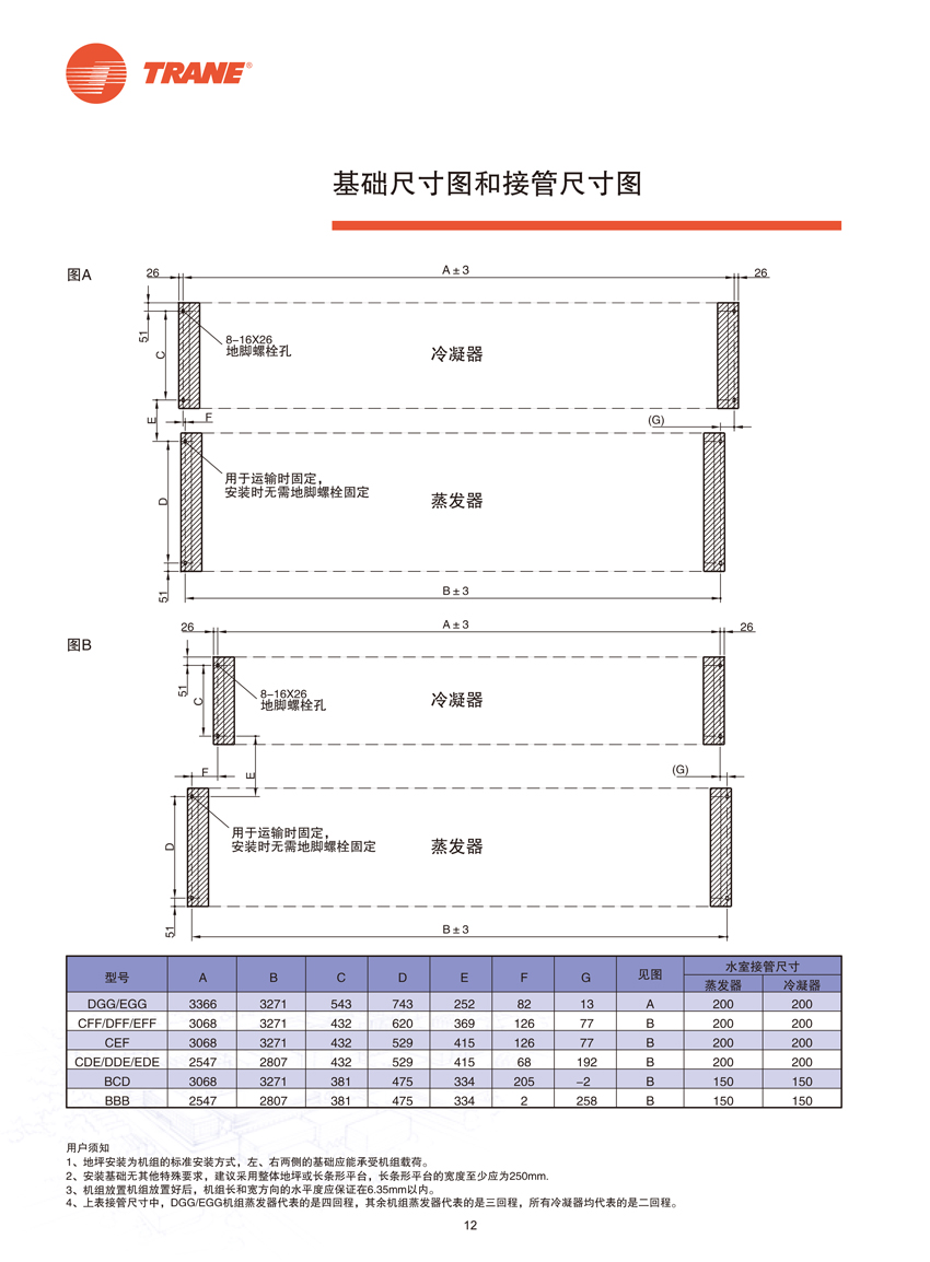 基礎(chǔ)尺寸圖和接管尺寸圖