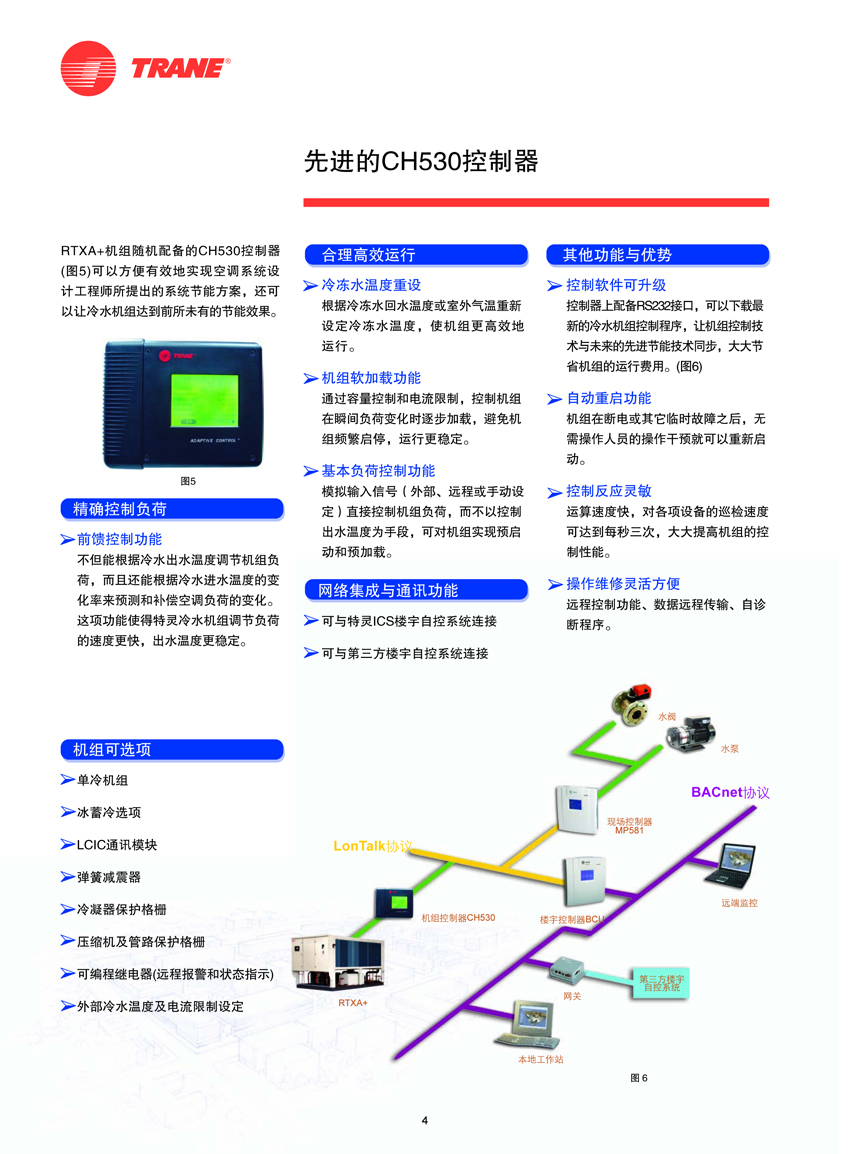 先進(jìn)的CH530控制器