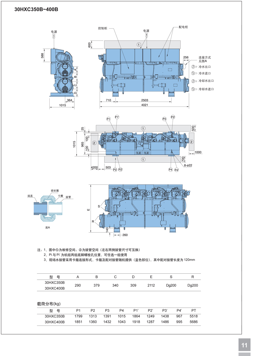 30HXC350B~400B外形尺寸