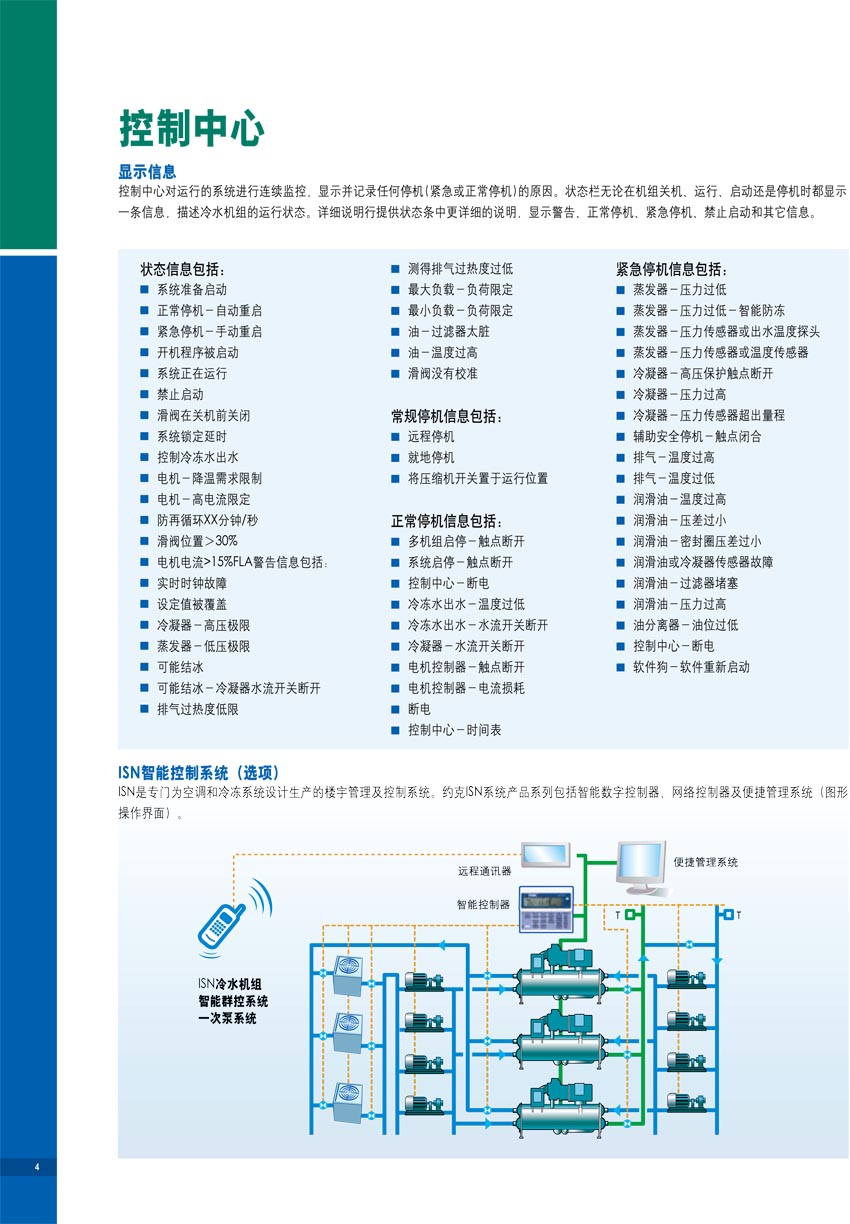 螺桿式冷水機(jī)組YS系列概述3