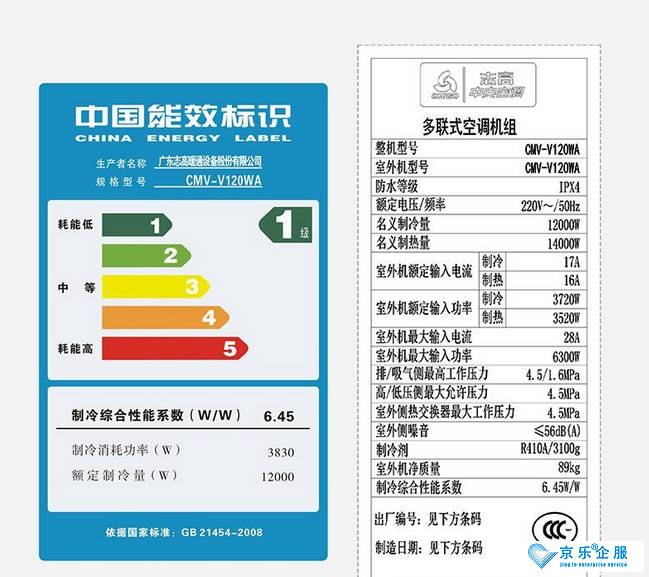 中央空調(diào)能效是什么不同等級(jí)應(yīng)該怎么選-圖