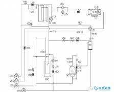 多聯(lián)機(jī)空調(diào)系統(tǒng)原理圖以及各部件名詞解釋