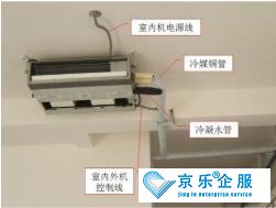 門頭溝區(qū)中央空調(diào)清洗